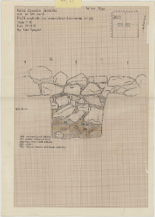 KZG, VI 501 B, profil archeologiczny wschodni wykopu