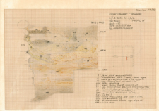 KZG, VI 301 C, profil archeologiczny W wykopu