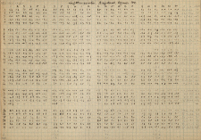 Lufttemperature Burgstadt. Dezember 1943