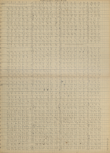 Roczny wykaz temperatury powietrza 1944