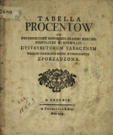 Tabella Procentow Od Przeswietney Kommissyi Skarbu Rzeczypospolitey W. Xstwa Lit. Dystrybutorom Tabacznym Według Odległosci Mieysc Wyznaczonych Zporządzona