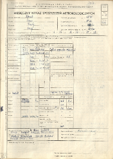 Miesięczny wykaz spostrzeżeń meteorologicznych. Luty 1951