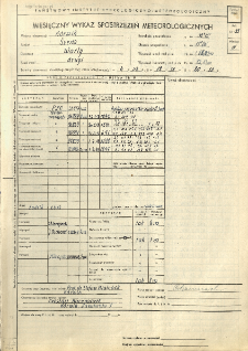 Miesięczny wykaz spostrzeżeń meteorologicznych. Kwiecień 1955