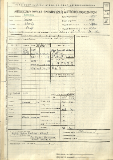 Miesięczny wykaz spostrzeżeń meteorologicznych. Listopad 1955