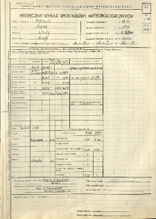 Miesięczny wykaz spostrzeżeń meteorologicznych. Luty 1956