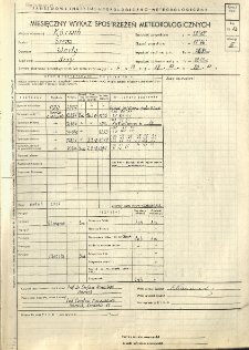 Miesięczny wykaz spostrzeżeń meteorologicznych. Marzec 1956