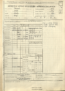 Miesięczny wykaz spostrzeżeń meteorologicznych. Kwiecień 1956