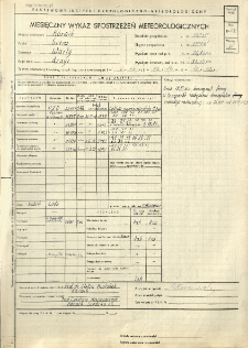 Miesięczny wykaz spostrzeżeń meteorologicznych. Listopad 1956