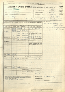 Miesięczny wykaz spostrzeżeń meteorologicznych. Kwiecień 1960