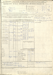 Miesięczny wykaz spostrzeżeń meteorologicznych. Luty 1966