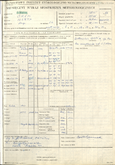 Miesięczny wykaz spostrzeżeń meteorologicznych. Czerwiec 1966