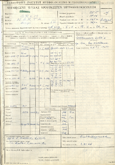 Miesięczny wykaz spostrzeżeń meteorologicznych. Listopad 1966