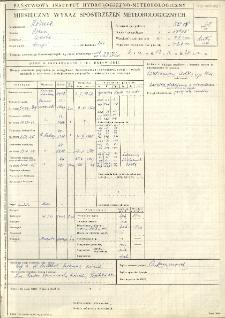 Miesięczny wykaz spostrzeżeń meteorologicznych. Luty 1968