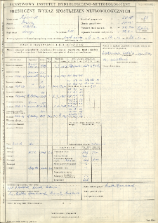 Miesięczny wykaz spostrzeżeń meteorologicznych. Lipiec 1968