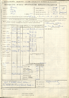 Miesięczny wykaz spostrzeżeń meteorologicznych. Październik 1968