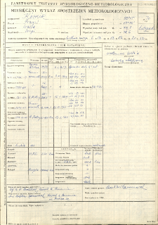 Miesięczny wykaz spostrzeżeń meteorologicznych. Listopad 1970