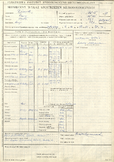 Miesięczny wykaz spostrzeżeń meteorologicznych. Listopad 1969