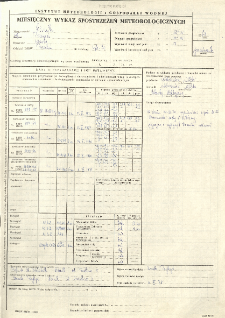 Miesięczny wykaz spostrzeżeń meteorologicznych. Październik 1979