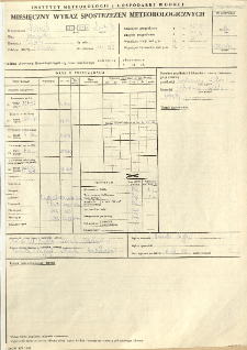 Miesięczny wykaz spostrzeżeń meteorologicznych. Czerwiec 1982