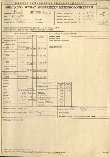 Miesięczny wykaz spostrzeżeń meteorologicznych. Styczeń 1987