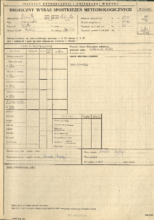 Miesięczny wykaz spostrzeżeń meteorologicznych. Luty 1987