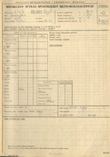 Miesięczny wykaz spostrzeżeń meteorologicznych. Kwiecień 1987