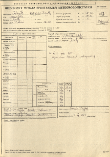 Miesięczny wykaz spostrzeżeń meteorologicznych. Listopad 1987