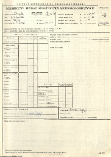 Miesięczny wykaz spostrzeżeń meteorologicznych. Sierpień 1988