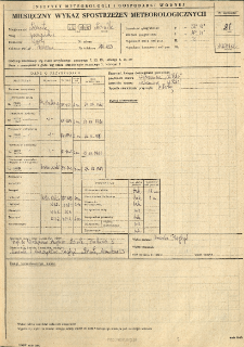 Miesięczny wykaz spostrzeżeń meteorologicznych. Marzec 1987