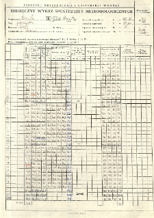 Miesięczny wykaz spostrzeżeń meteorologicznych. Maj 1990