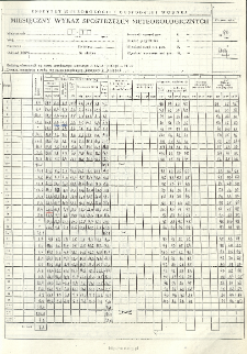 Miesięczny wykaz spostrzeżeń meteorologicznych. Maj 1994