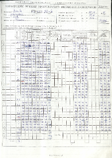 Miesięczny wykaz spostrzeżeń meteorologicznych. Styczeń 1997