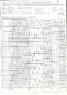 Miesięczny wykaz spostrzeżeń meteorologicznych. Marzec 1997