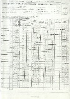 Miesięczny wykaz spostrzeżeń meteorologicznych. Grudzień 2000