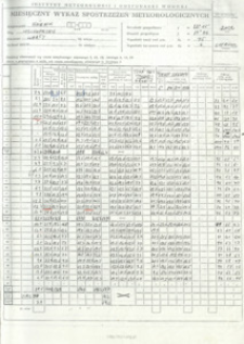 Miesięczny wykaz spostrzeżeń meteorologicznych. Czerwiec 2002