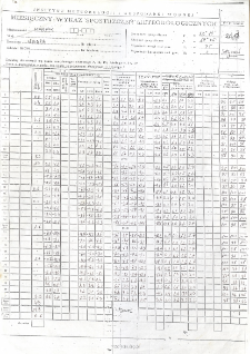 Miesięczny wykaz spostrzeżeń meteorologicznych. Styczeń 2013