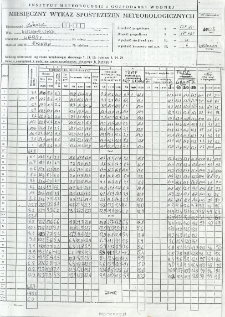 Miesięczny wykaz spostrzeżeń meteorologicznych. Wrzesień 2003