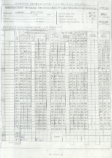 Miesięczny wykaz spostrzeżeń meteorologicznych. Kwiecień 2007