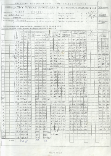 Miesięczny wykaz spostrzeżeń meteorologicznych. Sierpień 2007