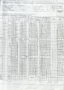 Miesięczny wykaz spostrzeżeń meteorologicznych. Grudzień 2007