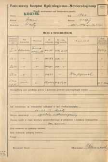 Wyniki pomiarów temperatury gruntu. Maj 1960