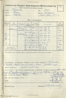 Wyniki pomiarów temperatury gruntu. Listopad 1968