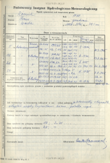 Wyniki pomiarów temperatury gruntu. Grudzień 1968