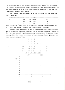 Support systems for decision and negotiation processes * Volume 2 * Vote: Computer evaluation of voting techniques and candidates' chances