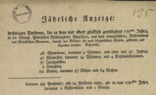 Jährliche Anzeige, derjenigen Personen, die in dem mit Gott glücklich geendigtem 1781sten Jahre in der Königl. Polnischen Residenzstadt Warschau, aus dem evangelischen, Reformirten und Griechischen Gemeinen, sowohl von Militair als auch bürgerlichem Stande, gestorben und begraben worden ... : [Datum] Warschau, den 1. Januarii 1786.