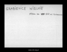 Grabienice Wielkie. Files of Niedzborz district in the Middle Ages. Files of Historico-Geographical Dictionary of Masovia in the Middle Ages