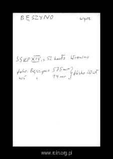 Beszyno. Files of Wyszogrod district in the Middle Ages. Files of Historico-Geographical Dictionary of Masovia in the Middle Ages