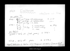 Ciućkowo. Files of Wyszogrod district in the Middle Ages. Files of Historico-Geographical Dictionary of Masovia in the Middle Ages