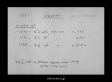 Gąsewo. Files of Wyszogrod district in the Middle Ages. Files of Historico-Geographical Dictionary of Masovia in the Middle Ages