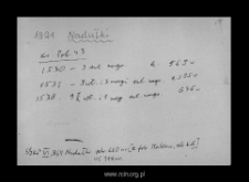 Nadułki. Files of Wyszogrod district in the Middle Ages. Files of Historico-Geographical Dictionary of Masovia in the Middle Ages